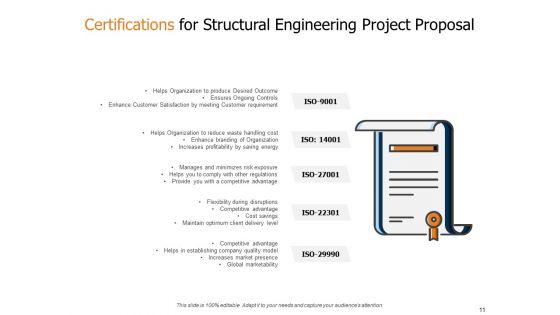 Civil_Engineering_Project_Proposal_Template_Ppt_PowerPoint_Presentation_Complete_Deck_With_Slides_Slide_11.jpg