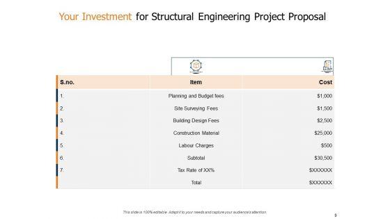 Civil_Engineering_Project_Proposal_Template_Ppt_PowerPoint_Presentation_Complete_Deck_With_Slides_Slide_9.jpg