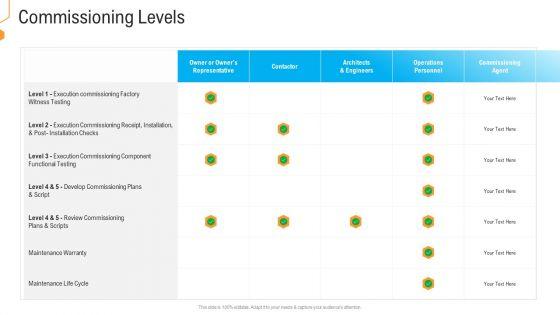 Civil_Infrastructure_Designing_Services_Management_Commissioning_Levels_Designs_PDF_Slide_1.jpg