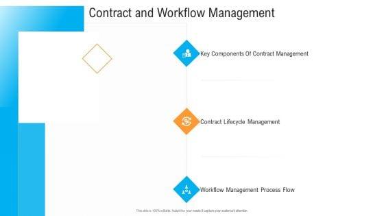 Civil_Infrastructure_Designing_Services_Management_Contract_And_Workflow_Management_Infographics_PDF_Slide_1.jpg