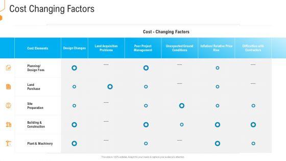 Civil_Infrastructure_Designing_Services_Management_Cost_Changing_Factors_Background_PDF_Slide_1.jpg