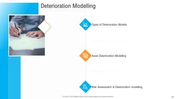 Civil_Infrastructure_Designing_Services_Management_Ppt_PowerPoint_Presentation_Complete_With_Slides_Slide_18.jpg