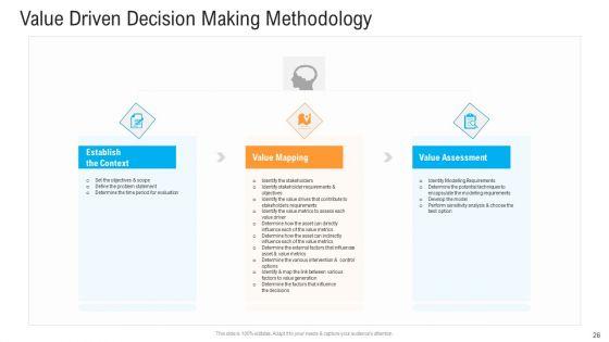 Civil_Infrastructure_Designing_Services_Management_Ppt_PowerPoint_Presentation_Complete_With_Slides_Slide_26.jpg