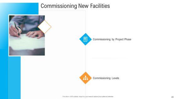 Civil_Infrastructure_Designing_Services_Management_Ppt_PowerPoint_Presentation_Complete_With_Slides_Slide_43.jpg