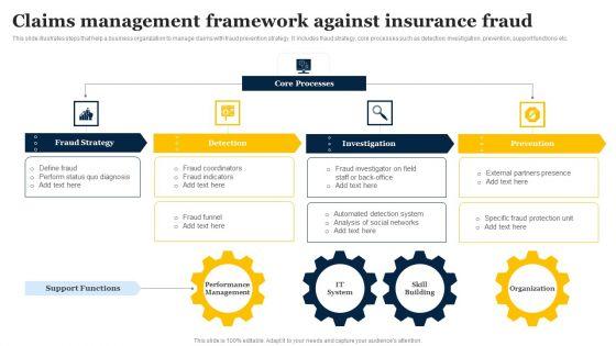 Claims_Management_Framework_Against_Insurance_Fraud_Structure_PDF_Slide_1.jpg