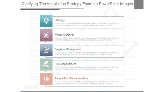 Clarifying The Acquisition Strategy Example Powerpoint Images Clarifying The Acquisition Strategy Example Powerpoint Images