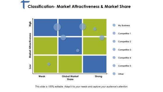 Classification_Market_Attractiveness_And_Market_Share_Ppt_PowerPoint_Presentation_File_Ideas_Slide_1.jpg
