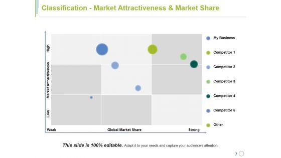 Classification_Market_Attractiveness_And_Market_Share_Ppt_PowerPoint_Presentation_Icon_Layout_Ideas_Slide_1.jpg