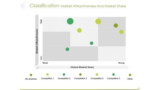 Classification_Market_Attractiveness_And_Market_Share_Ppt_PowerPoint_Presentation_Portfolio_Smartart_Slide_1.jpg