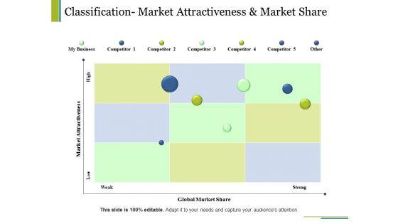 Classification_Market_Attractiveness_And_Market_Share_Ppt_PowerPoint_Presentation_Professional_Sample_Slide_1.jpg