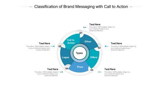 Classification_Of_Brand_Messaging_With_Call_To_Action_Ppt_PowerPoint_Presentation_Guidelines_Slide_1.jpg