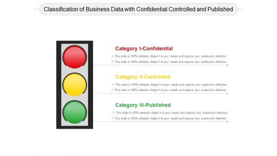 Classification_Of_Business_Data_With_Confidential_Controlled_And_Published_Ppt_PowerPoint_Presentation_Summary_Layout_PDF_Slide_1.jpg