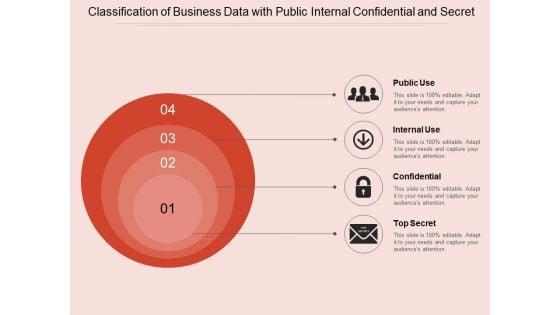 Classification_Of_Business_Data_With_Public_Internal_Confidential_And_Secret_Ppt_PowerPoint_Presentation_Gallery_Slides_PDF_Slide_1.jpg