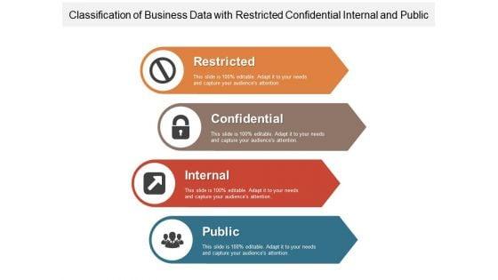 Classification_Of_Business_Data_With_Restricted_Confidential_Internal_And_Public_Ppt_PowerPoint_Presentation_Infographics_Slides_PDF_Slide_1.jpg