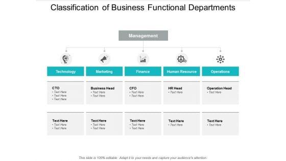 Classification_Of_Business_Functional_Departments_Ppt_PowerPoint_Presentation_Pictures_Templates_Slide_1.jpg