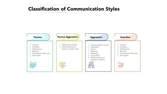 Classification_Of_Communication_Styles_Ppt_PowerPoint_Presentation_Gallery_Background_PDF_Slide_1.jpg