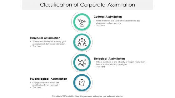 Classification_Of_Corporate_Assimilation_Ppt_PowerPoint_Presentation_Infographics_Background_Images_PDF_Slide_1.jpg