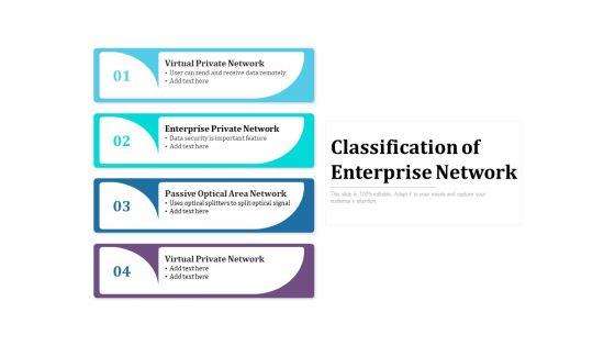 Classification_Of_Enterprise_Network_Ppt_PowerPoint_Presentation_Gallery_Examples_PDF_Slide_1.jpg