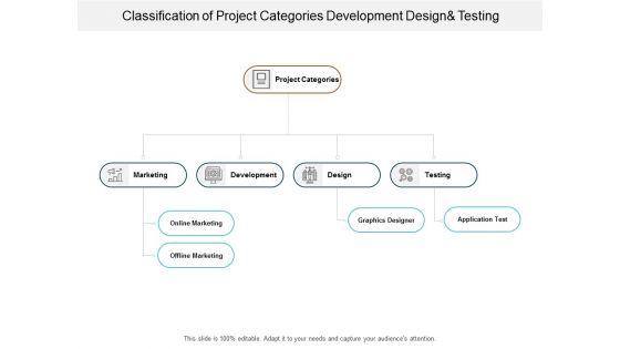 Classification_Of_Project_Categories_Development_Designand_Testing_Ppt_PowerPoint_Presentation_Portfolio_Layout_Ideas_Slide_1.jpg