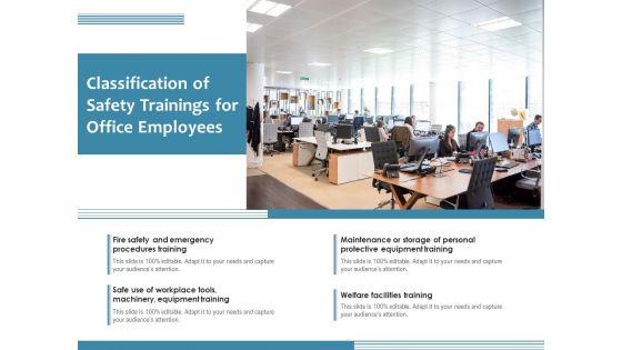 Classification_Of_Safety_Trainings_For_Office_Employees_Ppt_PowerPoint_Presentation_Outline_Example_PDF_Slide_1.jpg