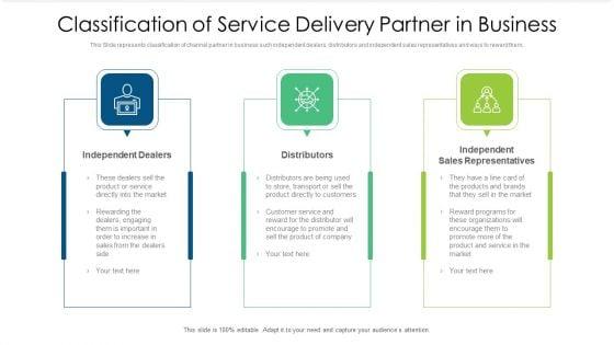 Classification_Of_Service_Delivery_Partner_In_Business_Ppt_PowerPoint_Presentation_Gallery_Layout_PDF_Slide_1.jpg