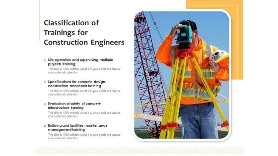 Classification_Of_Trainings_For_Construction_Engineers_Ppt_PowerPoint_Presentation_Professional_Template_PDF_Slide_1.jpg