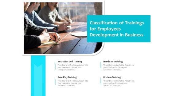 Classification_Of_Trainings_For_Employees_Development_In_Business_Ppt_PowerPoint_Presentation_Ideas_PDF_Slide_1.jpg