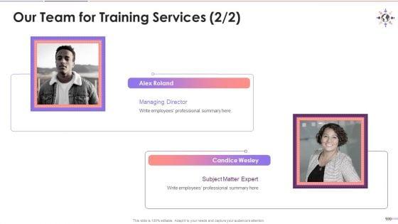Classification_Of_Unconscious_Biases_Training_Deck_On_Diversity_And_Inclusion_Training_Ppt_Slide_100.jpg