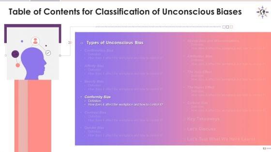 Classification_Of_Unconscious_Biases_Training_Deck_On_Diversity_And_Inclusion_Training_Ppt_Slide_13.jpg