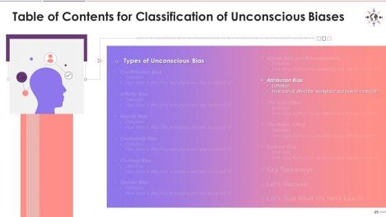 Classification_Of_Unconscious_Biases_Training_Deck_On_Diversity_And_Inclusion_Training_Ppt_Slide_25.jpg