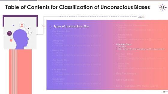 Classification_Of_Unconscious_Biases_Training_Deck_On_Diversity_And_Inclusion_Training_Ppt_Slide_28.jpg