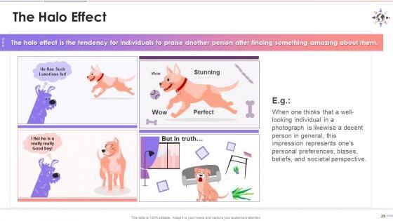 Classification_Of_Unconscious_Biases_Training_Deck_On_Diversity_And_Inclusion_Training_Ppt_Slide_29.jpg