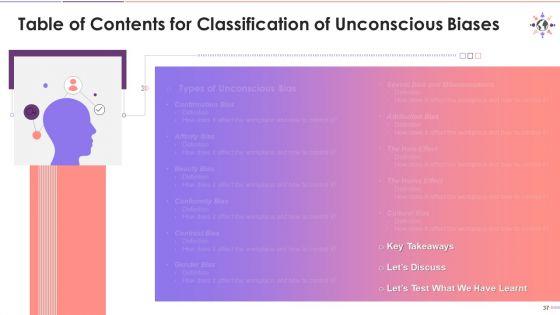 Classification_Of_Unconscious_Biases_Training_Deck_On_Diversity_And_Inclusion_Training_Ppt_Slide_37.jpg