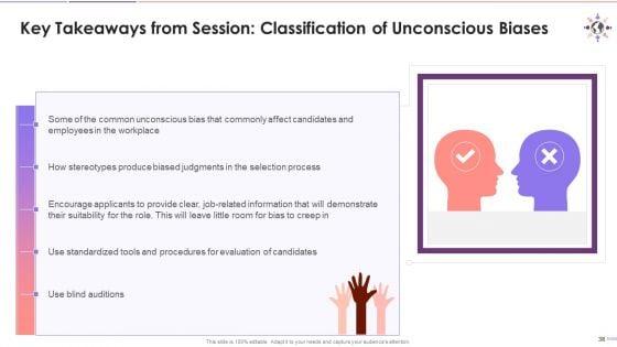 Classification_Of_Unconscious_Biases_Training_Deck_On_Diversity_And_Inclusion_Training_Ppt_Slide_38.jpg