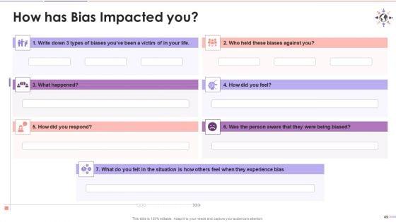 Classification_Of_Unconscious_Biases_Training_Deck_On_Diversity_And_Inclusion_Training_Ppt_Slide_49.jpg