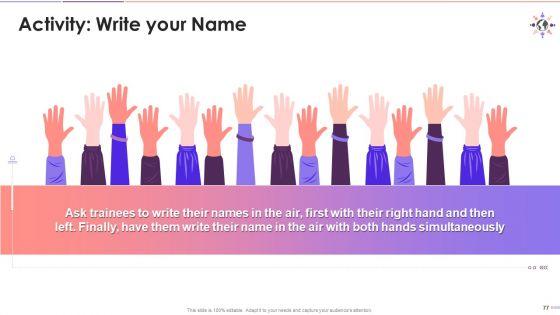 Classification_Of_Unconscious_Biases_Training_Deck_On_Diversity_And_Inclusion_Training_Ppt_Slide_77.jpg