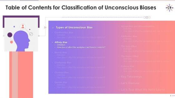 Classification_Of_Unconscious_Biases_Training_Deck_On_Diversity_And_Inclusion_Training_Ppt_Slide_7.jpg