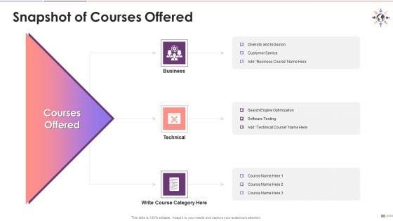 Classification_Of_Unconscious_Biases_Training_Deck_On_Diversity_And_Inclusion_Training_Ppt_Slide_86.jpg