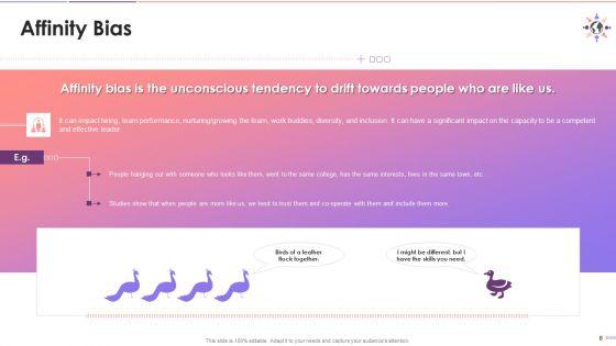 Classification_Of_Unconscious_Biases_Training_Deck_On_Diversity_And_Inclusion_Training_Ppt_Slide_8.jpg