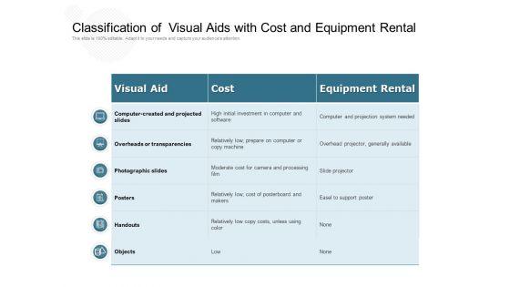 Classification_Of_Visual_Aids_With_Cost_And_Equipment_Rental_Ppt_PowerPoint_Presentation_File_Gridlines_PDF_Slide_1.jpg