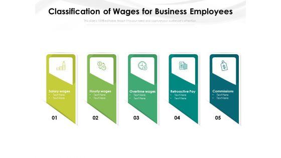 Classification_Of_Wages_For_Business_Employees_Ppt_PowerPoint_Presentation_Gallery_Pictures_PDF_Slide_1.jpg