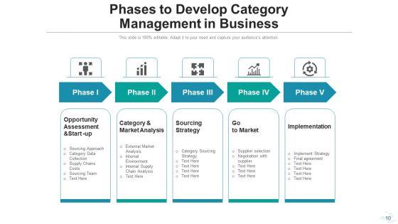 Classification_Strategy_Research_Analyze_Ppt_PowerPoint_Presentation_Complete_Deck_With_Slides_Slide_10.jpg
