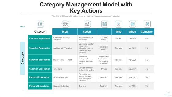 Classification_Strategy_Research_Analyze_Ppt_PowerPoint_Presentation_Complete_Deck_With_Slides_Slide_2.jpg