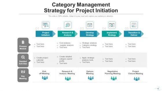 Classification_Strategy_Research_Analyze_Ppt_PowerPoint_Presentation_Complete_Deck_With_Slides_Slide_4.jpg