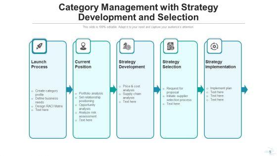 Classification_Strategy_Research_Analyze_Ppt_PowerPoint_Presentation_Complete_Deck_With_Slides_Slide_5.jpg