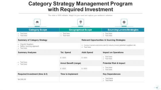 Classification_Strategy_Research_Analyze_Ppt_PowerPoint_Presentation_Complete_Deck_With_Slides_Slide_6.jpg
