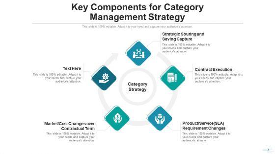 Classification_Strategy_Research_Analyze_Ppt_PowerPoint_Presentation_Complete_Deck_With_Slides_Slide_7.jpg