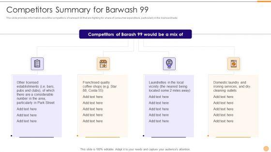 Classified_Data_Memo_Record_With_Strategic_Goals_Competitors_Summary_For_Barwash_99_Clipart_PDF_Slide_1.jpg