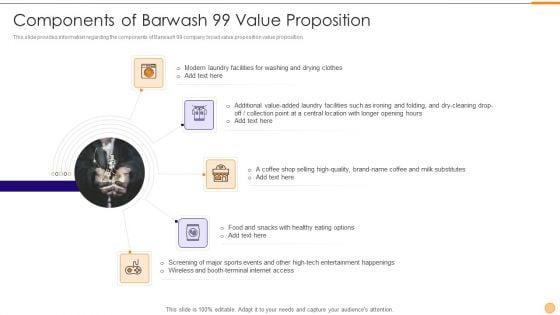 Classified_Data_Memo_Record_With_Strategic_Goals_Components_Of_Barwash_99_Value_Proposition_Summary_PDF_Slide_1.jpg