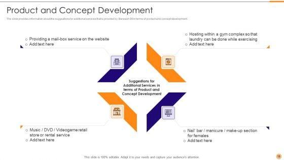 Classified_Data_Memo_Record_With_Strategic_Goals_Ppt_PowerPoint_Presentation_Complete_Deck_With_Slides_Slide_19.jpg